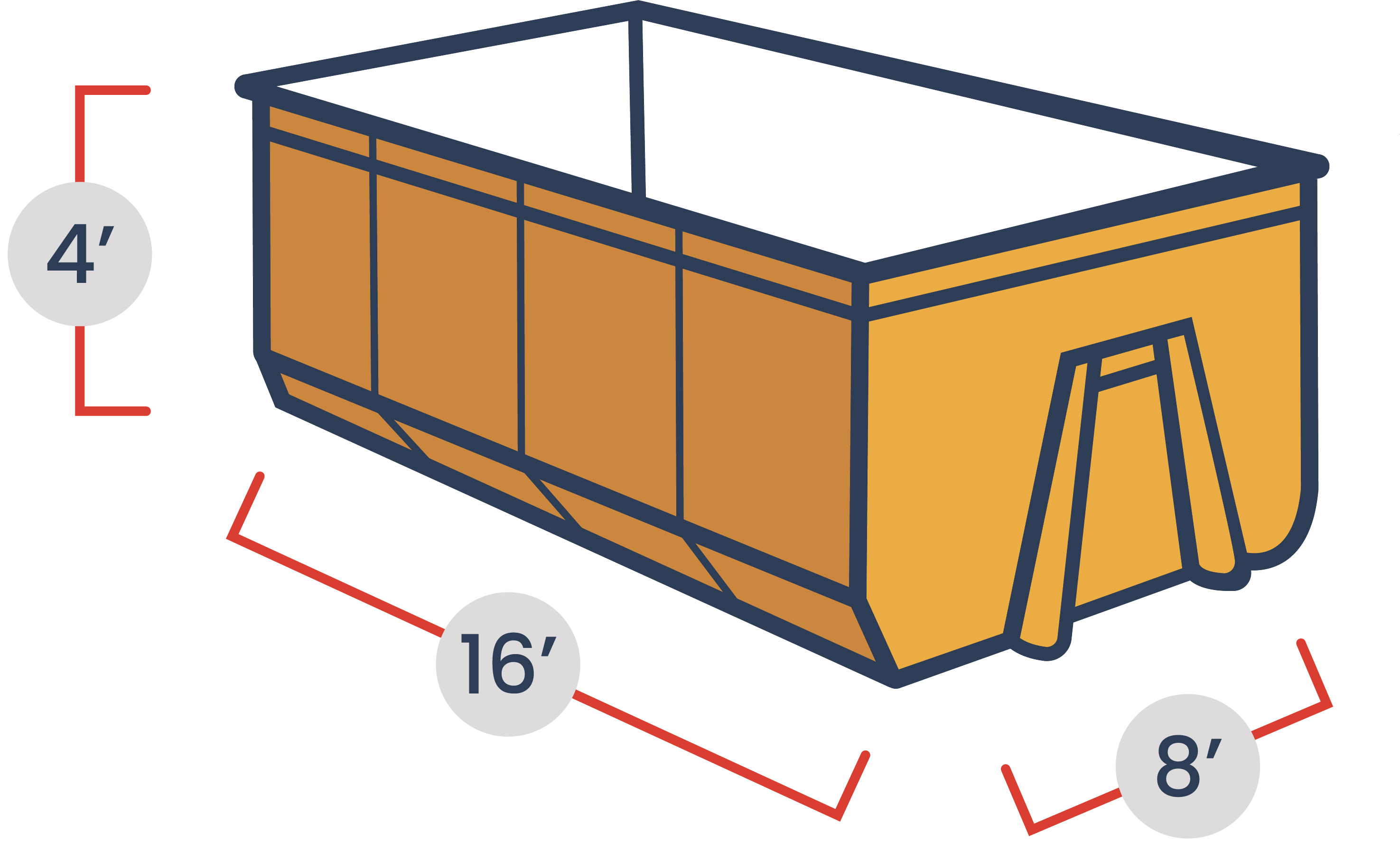 Dumpster Sizes Dumpster Rental Simply Dumpsters