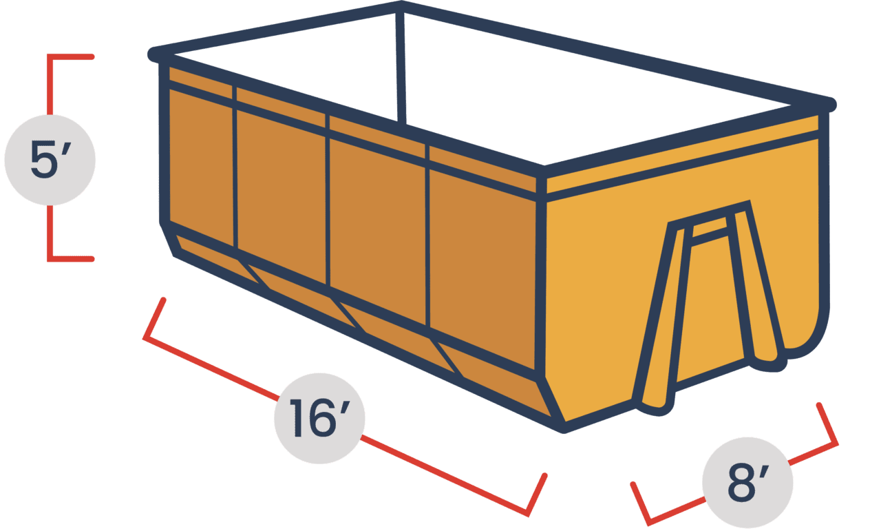 Dumpster Sizes Dumpster Rental Simply Dumpsters