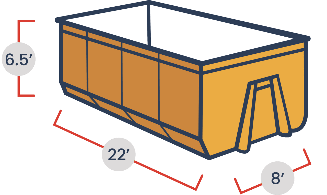 Dumpster Sizes Dumpster Rental Simply Dumpsters